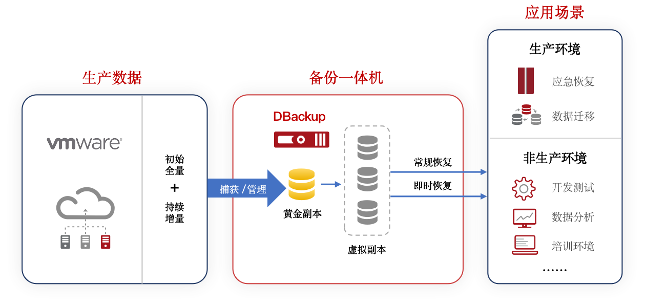 通過結構設計如何降低CNC加工件的成本